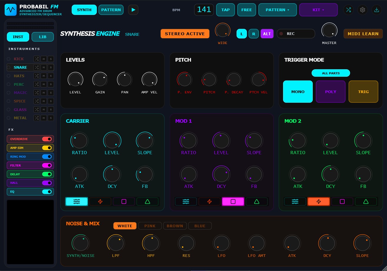 Probabil FM Synth page showing the parts sidebar, system controls, FM operators, and trigger modes